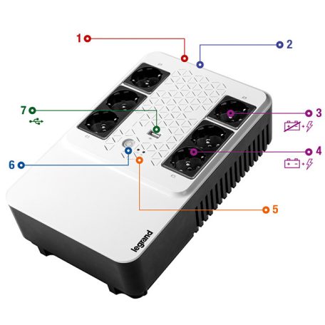 (310081) LEGRAND KEOR-M szünetmentes elosztósor 600 VA, BEM: háztartási dugó + kábel, KIM: (4+2)xSchuko házta